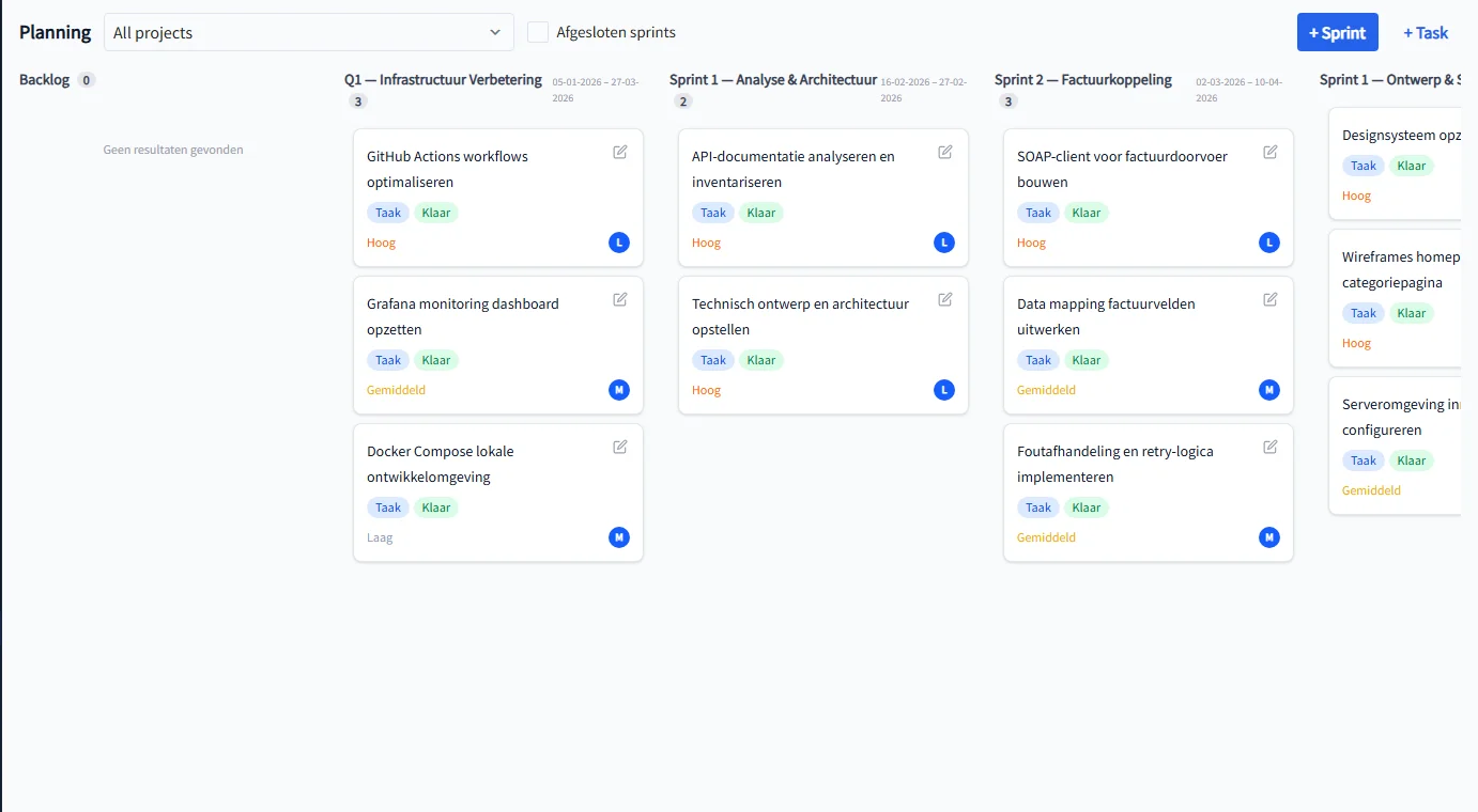 PrikKlokPlus Planning-pagina met backlog en sprintkolommen — taken inplannen per sprint