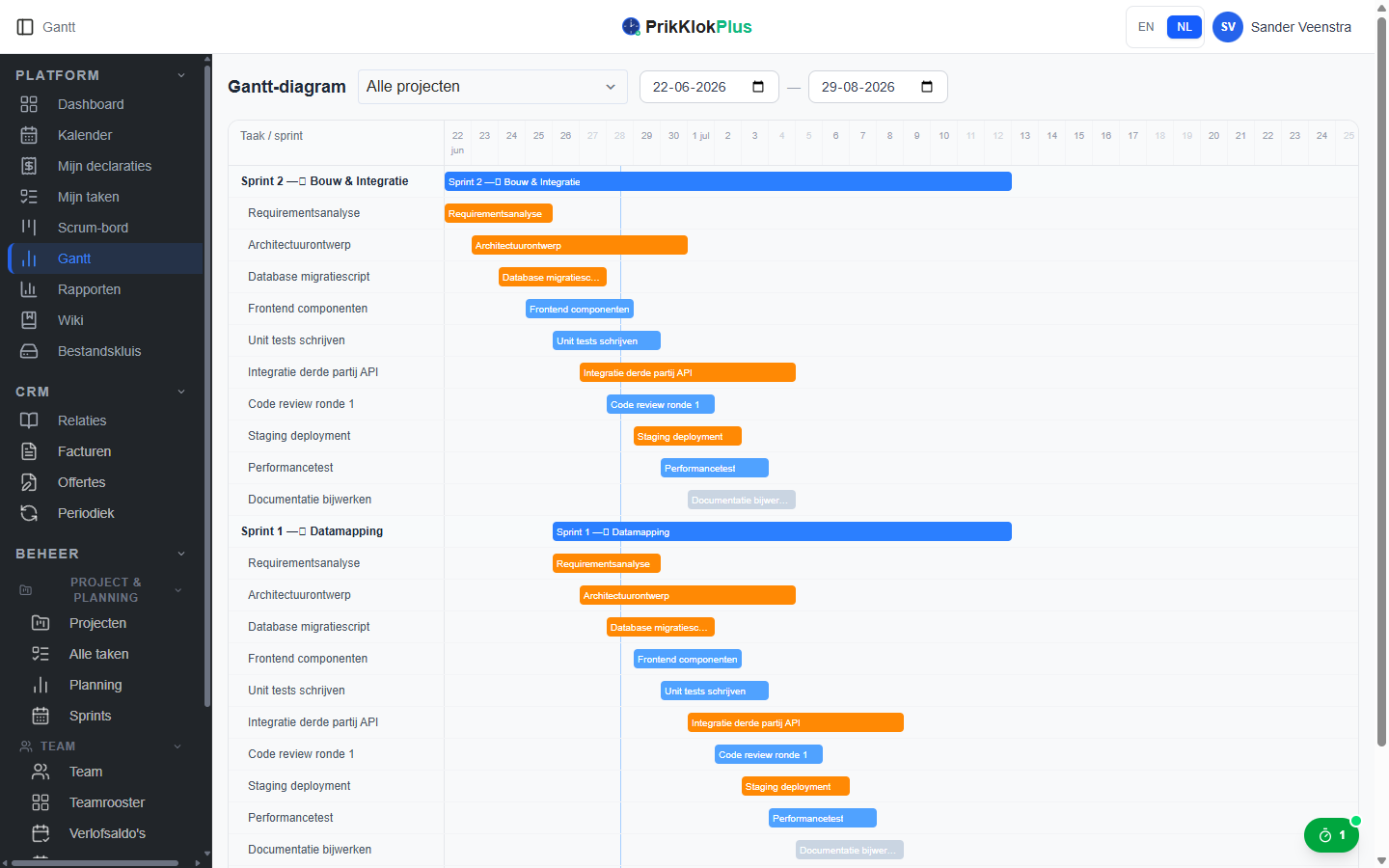 Gantt & planning